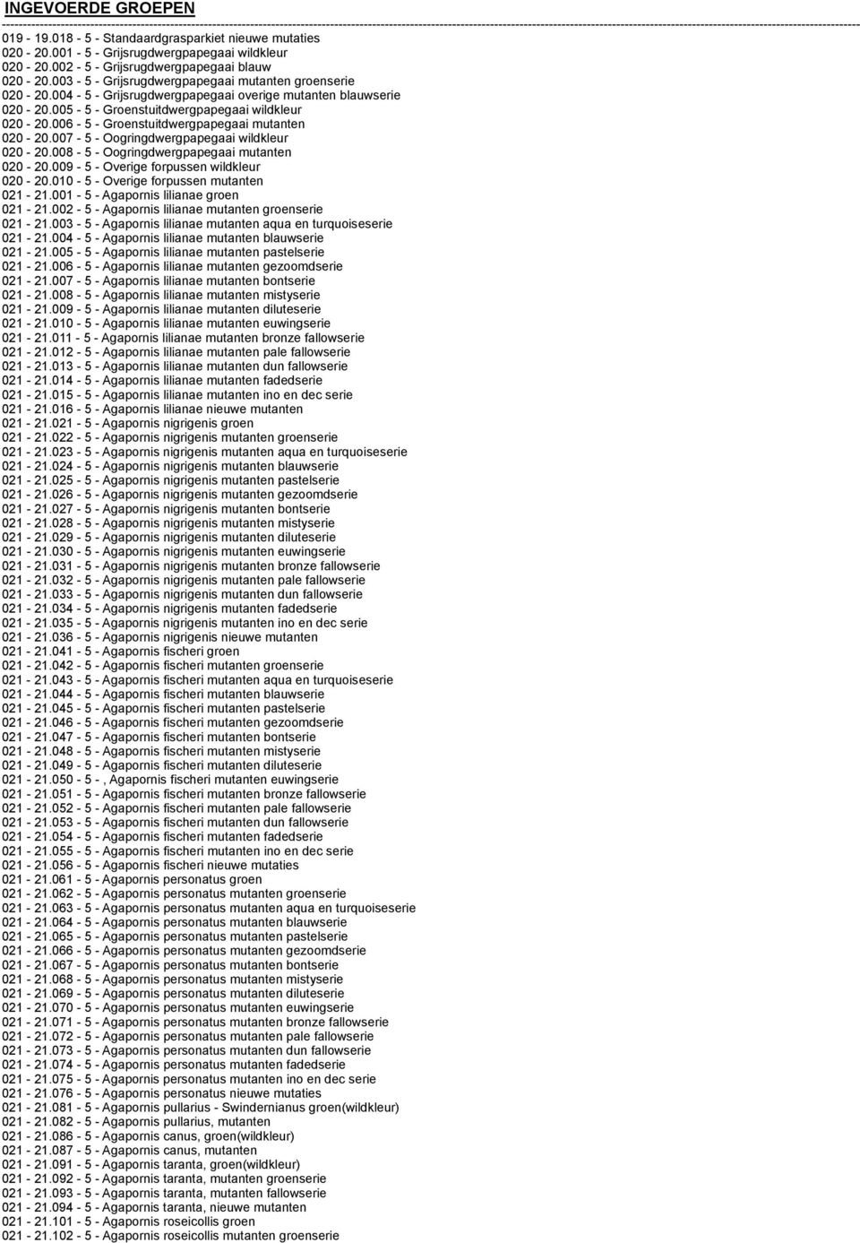 006-5 - Groenstuitdwergpapegaai mutanten 020-20.007-5 - Oogringdwergpapegaai wildkleur 020-20.008-5 - Oogringdwergpapegaai mutanten 020-20.009-5 - Overige forpussen wildkleur 020-20.