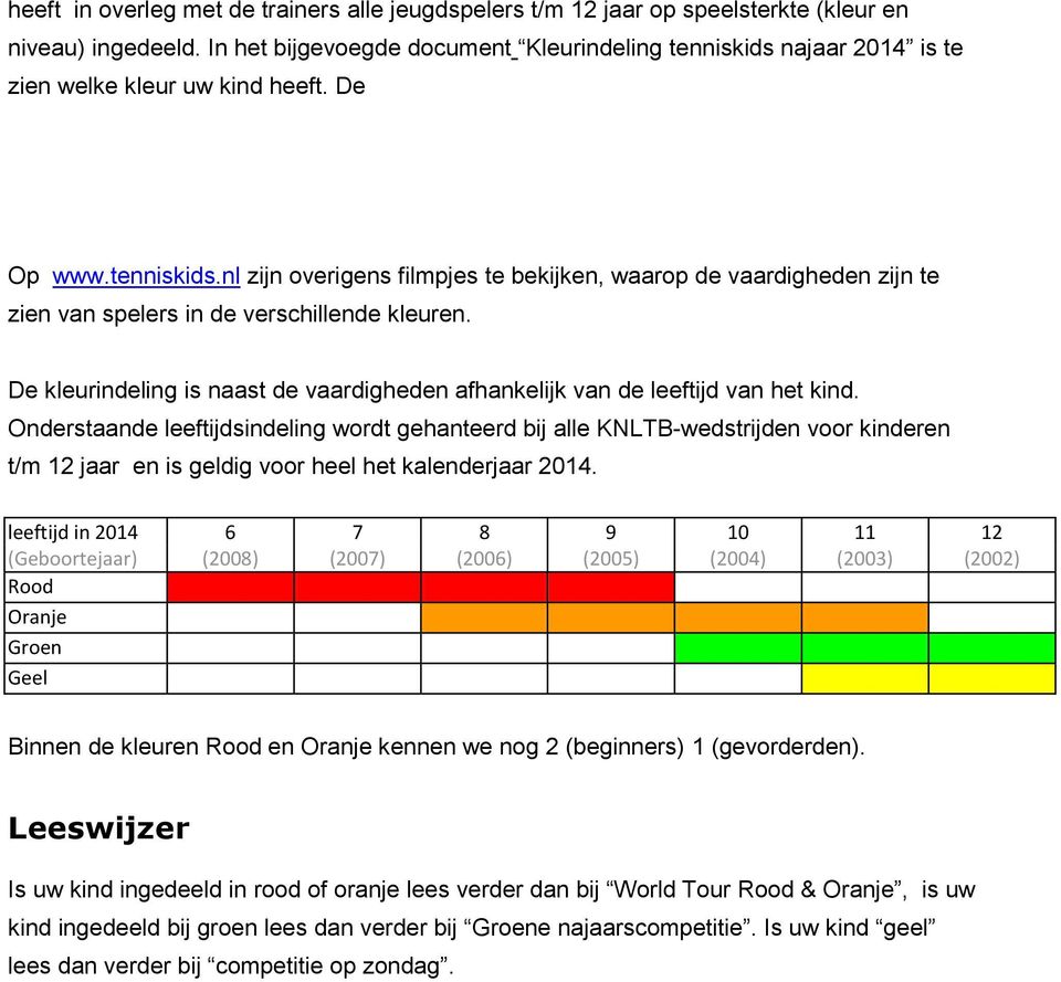 De kleurindeling is naast de vaardigheden afhankelijk van de leeftijd van het kind.