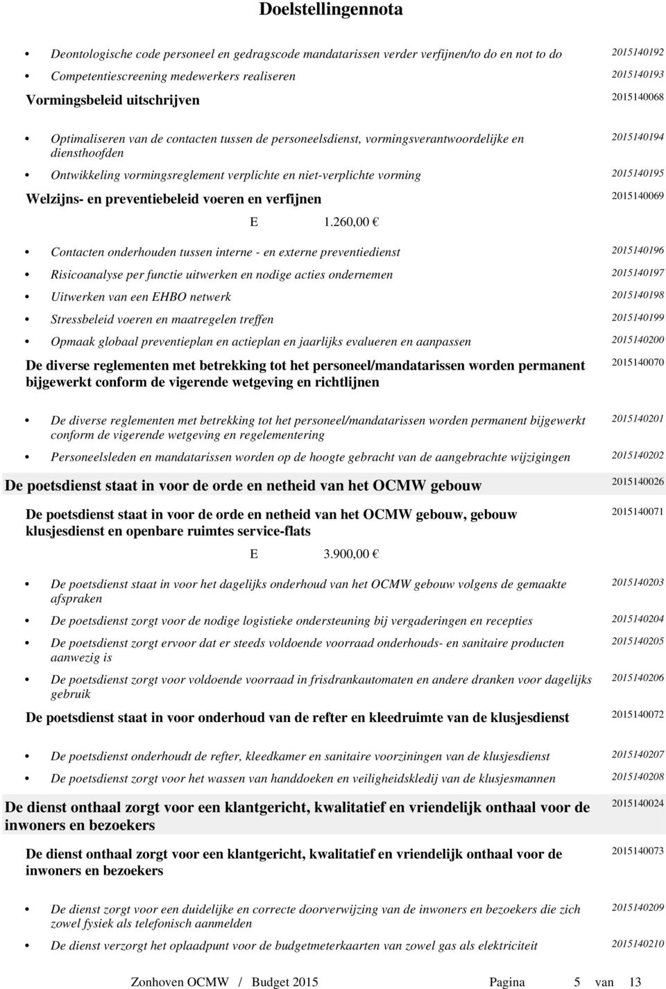 Welzijns- en preventiebeleid voeren en verfijnen 2015140069 E 1.