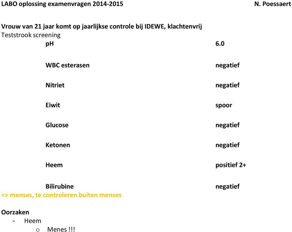 klachtenvrij Teststrk screening ph 6.