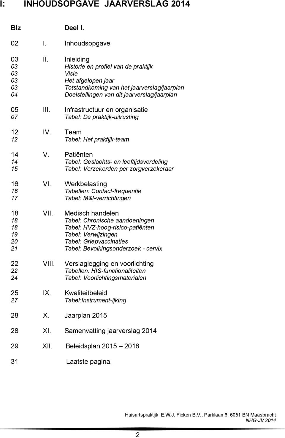 Infrastructuur en organisatie 07 Tabel: De praktijk-uitrusting 12 IV. Team 12 Tabel: Het praktijk-team 14 V.