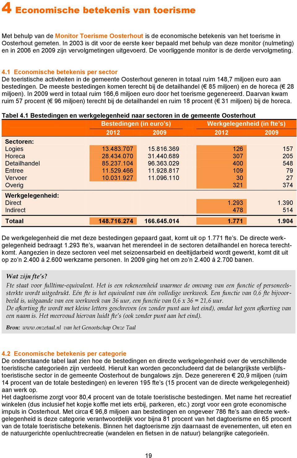 1 Economische betekenis per sector De toeristische activiteiten in de gemeente Oosterhout generen in totaal ruim 148,7 miljoen euro aan bestedingen.