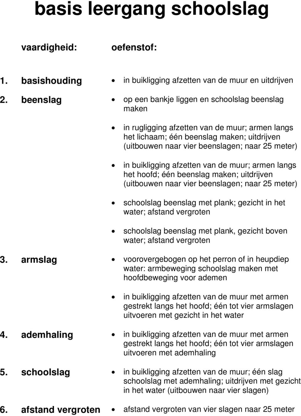 in buikligging afzetten van de muur; armen langs het hoofd; één beenslag maken; uitdrijven (uitbouwen naar vier beenslagen; naar 25 meter) schoolslag beenslag met plank; gezicht in het water; afstand