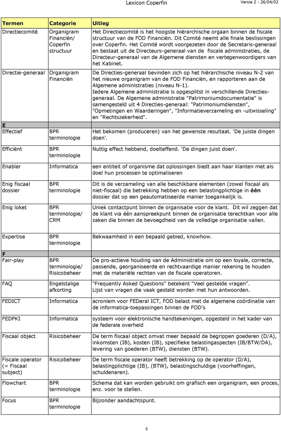 het Kabinet. De Directies-generaal bevinden zich op het hiërarchische niveau N-2 van het nieuwe organigram van de FOD, en rapporteren aan de Algemene administraties (niveau N-1).