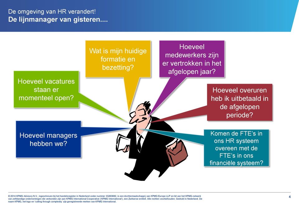 Hoeveel medewerkers zijn er vertrokken in het afgelopen jaar?