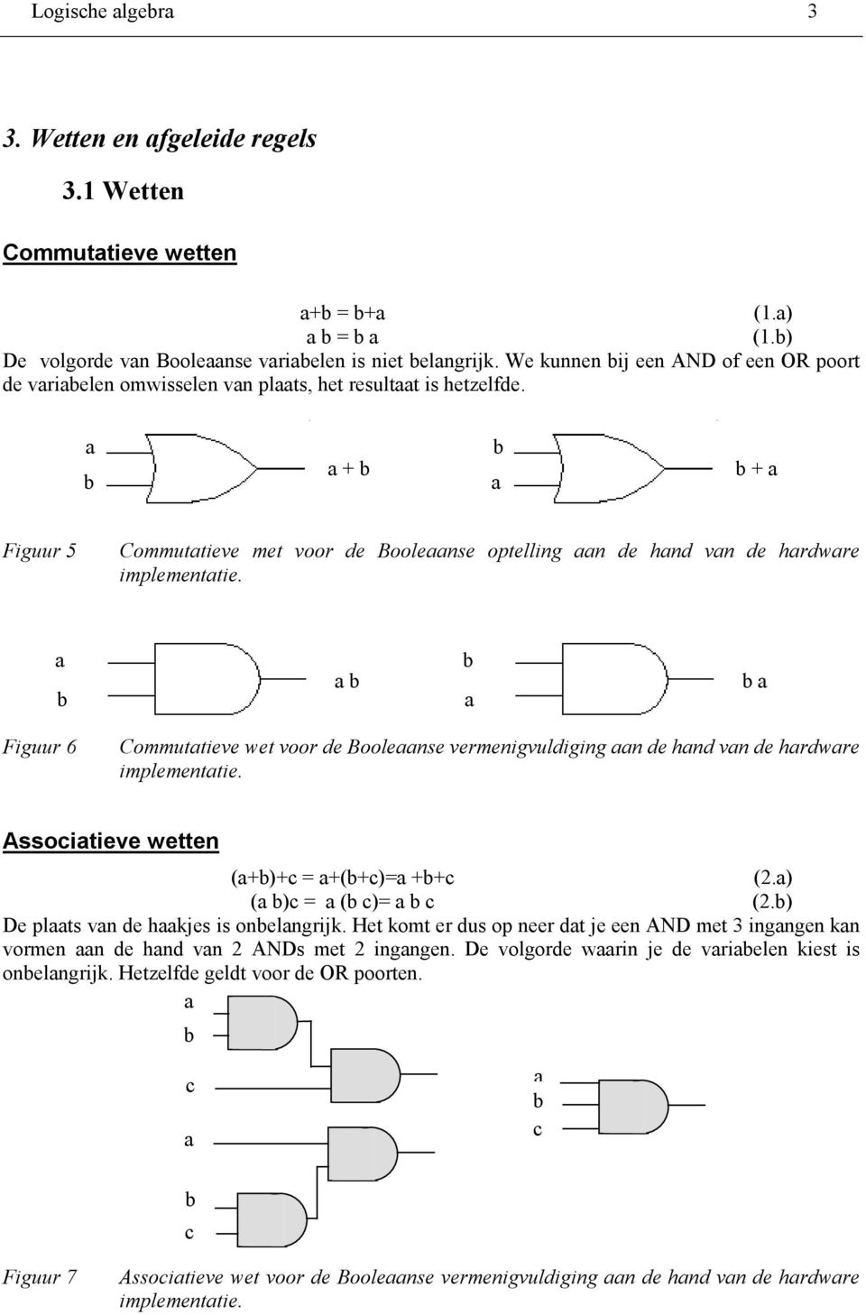 a b a + b b a b + a Figuur 5 ommutatieve met voor de ooleaanse optelling aan de hand van de hardware implementatie.