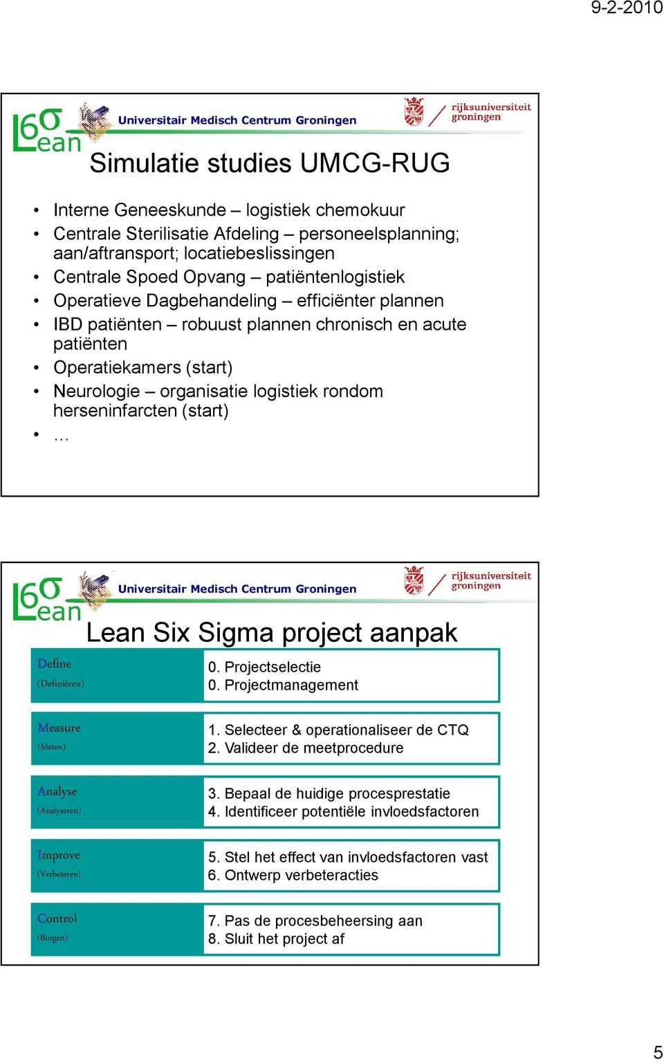 (Definiëren) Lean Six Sigma project aanpak 0. Projectselectie 0. Projectmanagement Measure (Meten) Analyse (Analyseren) Improve (Verbeteren) Control (Borgen). Selecteer & operationaliseer de CTQ.