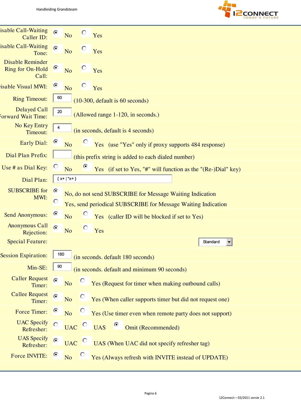 ) (in seconds, default is 4 seconds) Early Dial: No Yes (use "Yes" only if proxy supports 484 response) Dial Plan Prefix: (this prefix string is added to each dialed number) Use # as Dial Key: No Yes