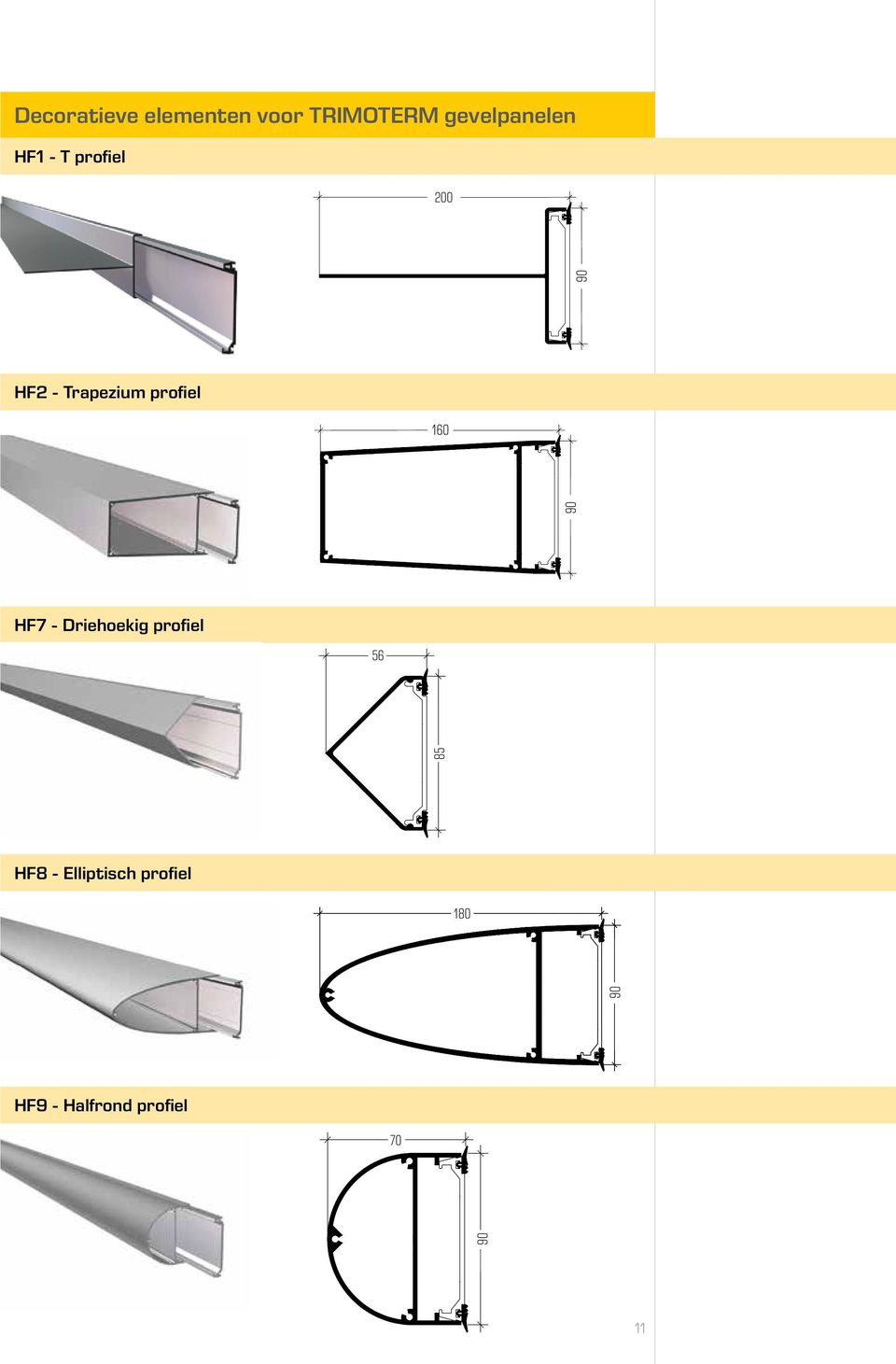 160 HF7 - Driehoekig profiel 56 85 90 HF8 -