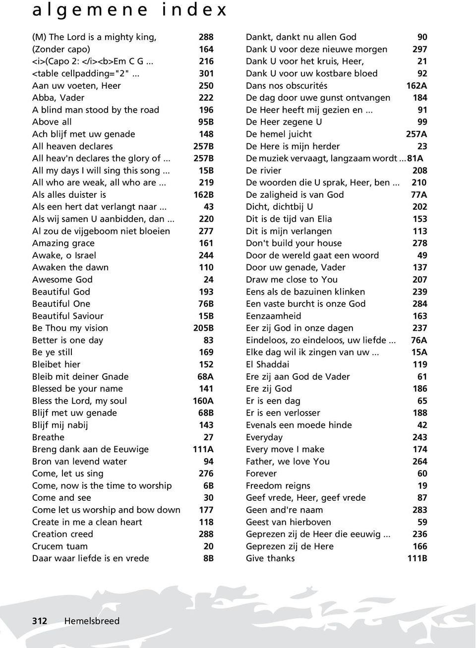 .. 257B All my days I will sing this song... 15B All who are weak, all who are... 219 Als alles duister is 162B Als een hert dat verlangt naar... 43 Als wij samen U aanbidden, dan.