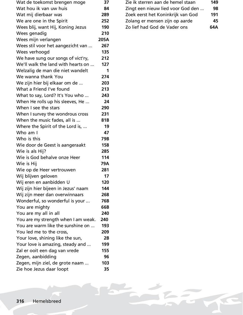 .. 127 Welzalig de man die niet wandelt 1 We wanna thank You 274 We zijn hier bij elkaar om de... 203 What a Friend I've found 213 What to say, Lord? It's You who.