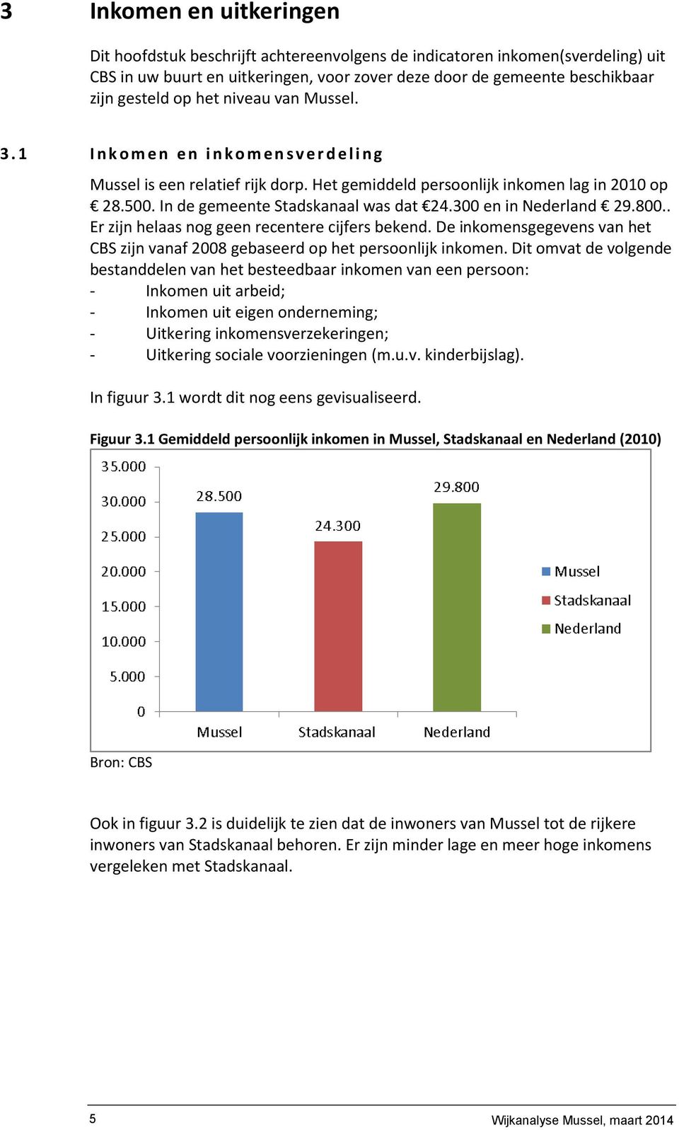 300 en in Nederland 29.800.. Er zijn helaas nog geen recentere cijfers bekend. De inkomensgegevens van het CBS zijn vanaf 2008 gebaseerd op het persoonlijk inkomen.