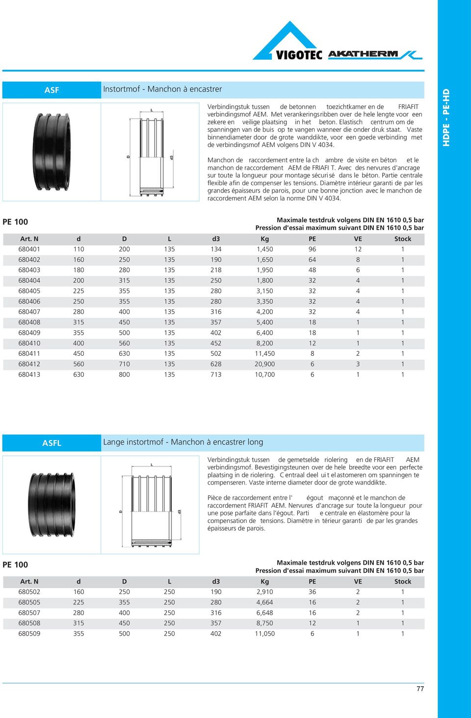 Vaste binnendiameter door de grote wanddikte, voor een goede verbinding met de verbindingsmof AEM volgens DIN V 4034.