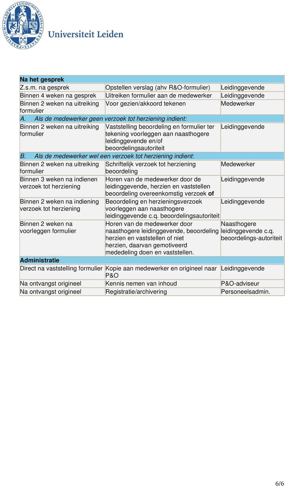 Medewerker formulier A.