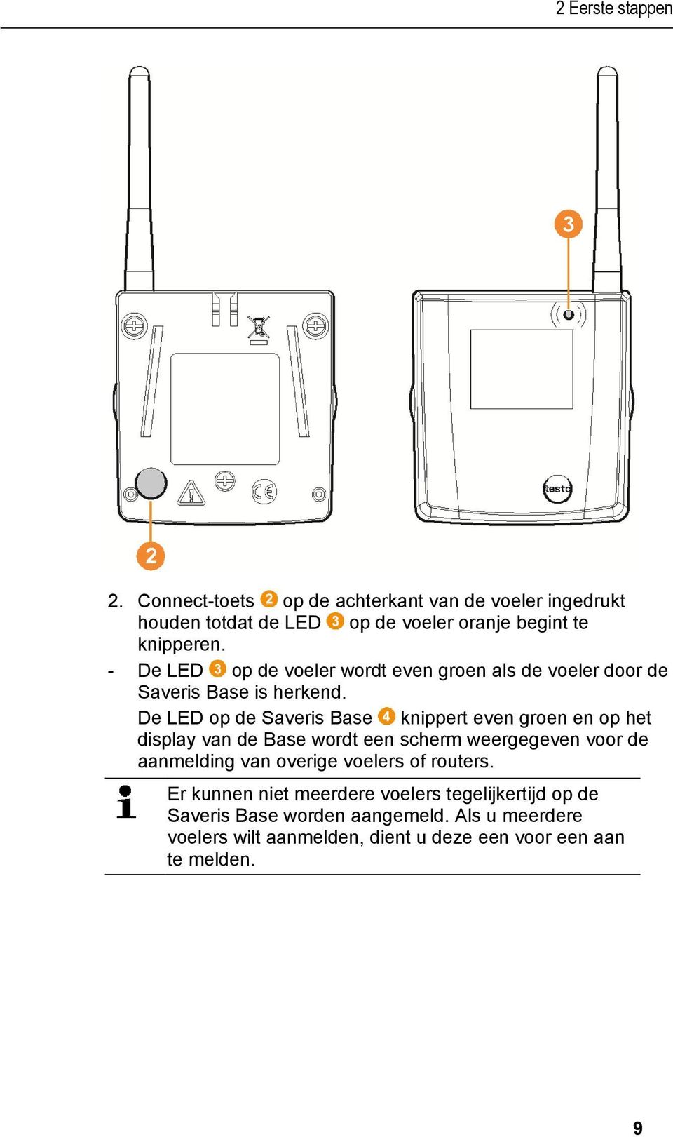 De LED op de Saveris Base knippert even groen en op het display van de Base wordt een scherm weergegeven voor de aanmelding van