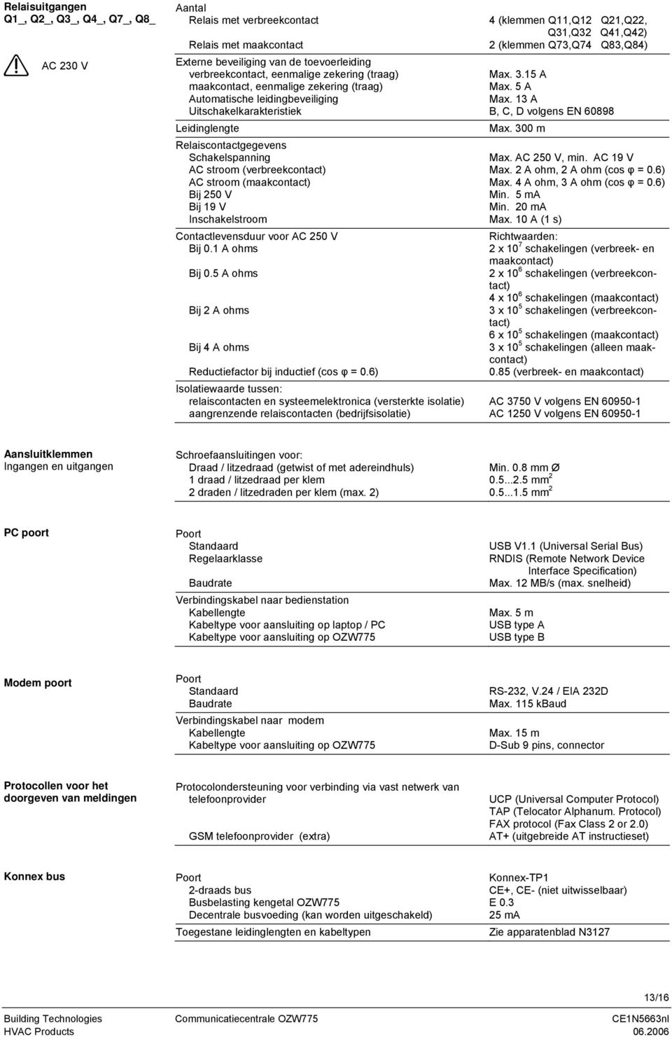 (maakcontact) Bij 250 V Bij 19 V Inschakelstroom Contactlevensduur voor AC 250 V Bij 0.1 A ohms Bij 0.5 A ohms Bij 2 A ohms Bij 4 A ohms Reductiefactor bij inductief (cos φ = 0.