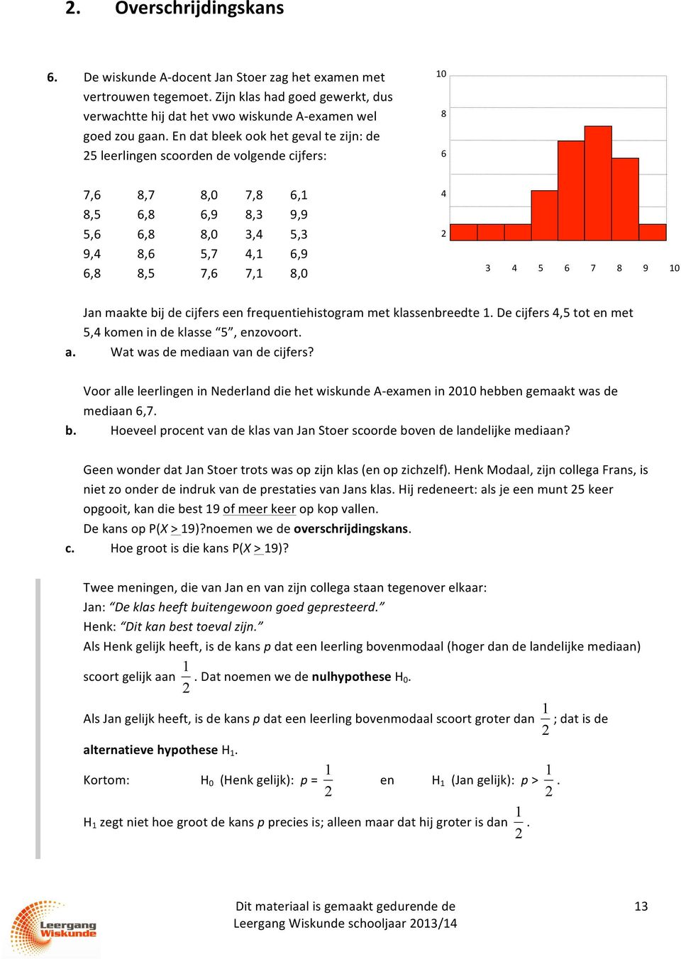 6 7 8 9 10 Jan maakte bij de cijfers een frequentiehistogram met klassenbreedte 1. De cijfers 4,5 tot en met 5,4 komen in de klasse 5, enzovoort. a. Wat was de mediaan van de cijfers?