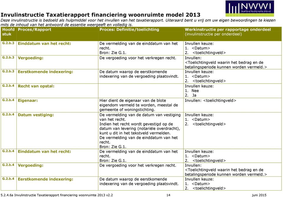 Hier dient de eigenaar van de blote eigendom vermeld te worden, meestal de gemeente of woningstichting. De vermelding van de datum van vestiging van het recht.