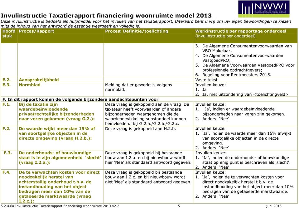 2.): Deze vraag is gekoppeld aan de vraag De taxateur heeft voorwaarden of andere bijzonderheden waargenomen die de waardeontwikkeling substantieel kunnen beïnvloeden. bij G.2.a./G.2.b./G.2.c. F.2. De waarde wijkt meer dan 15% af Deze vraag is gekoppeld aan H.