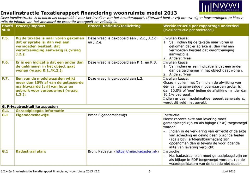 ): Een van de modelwaarden wijkt meer dan 10% af van de getaxeerde marktwaarde (vrij van huur en gebruik voor verbouwing) (vraag L.3.): Deze vraag is gekoppeld aan J.2.c., J.2.d. en J.2.e. Deze vraag is gekoppeld aan K.