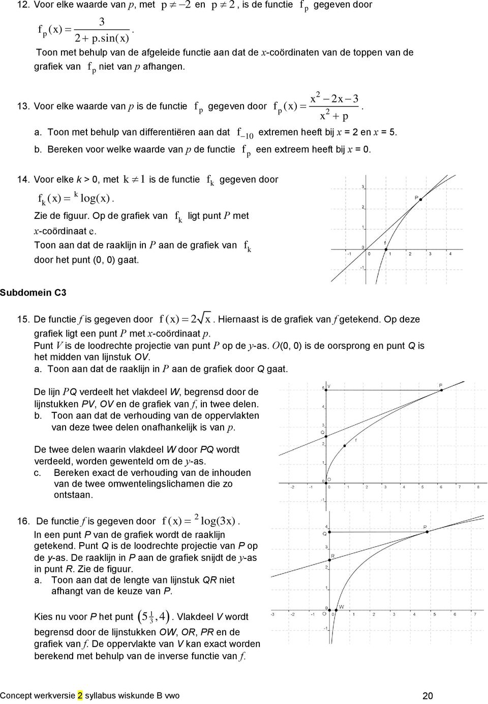 Toon met behulp van differentiëren aan dat f 10 etremen heeft bij = en = 5. b. Bereken voor welke waarde van p de functie f p een etreem heeft bij = 0. 14.