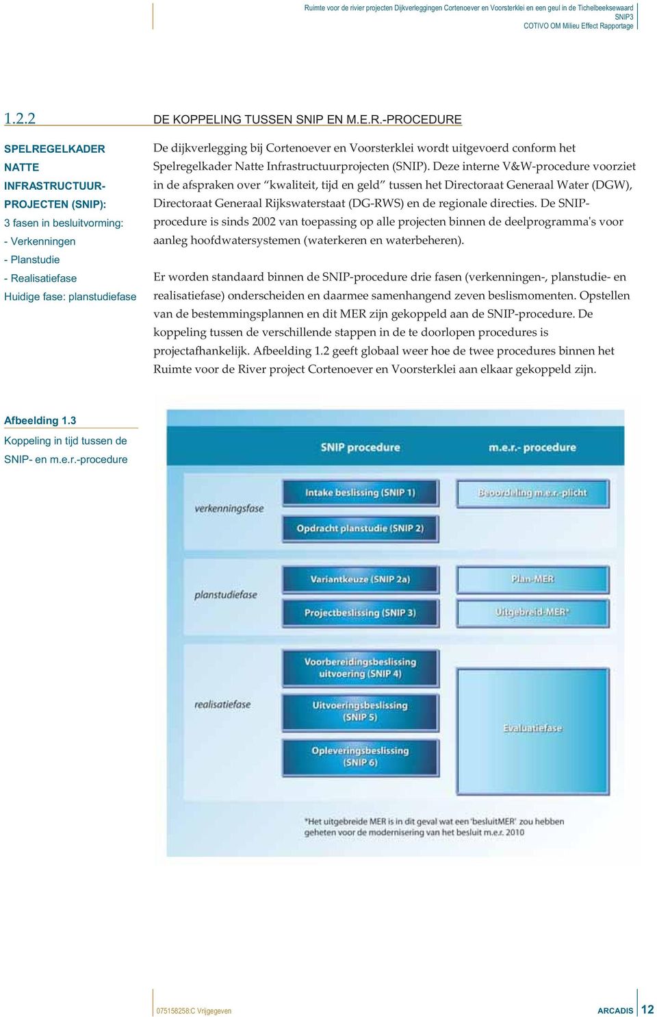 Cortenoever en Voorsterklei wordt uitgevoerd conform het Spelregelkader Natte Infrastructuurprojecten (SNIP).