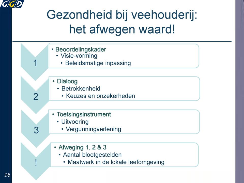 Betrokkenheid Keuzes en onzekerheden Toetsingsinstrument Uitvoering