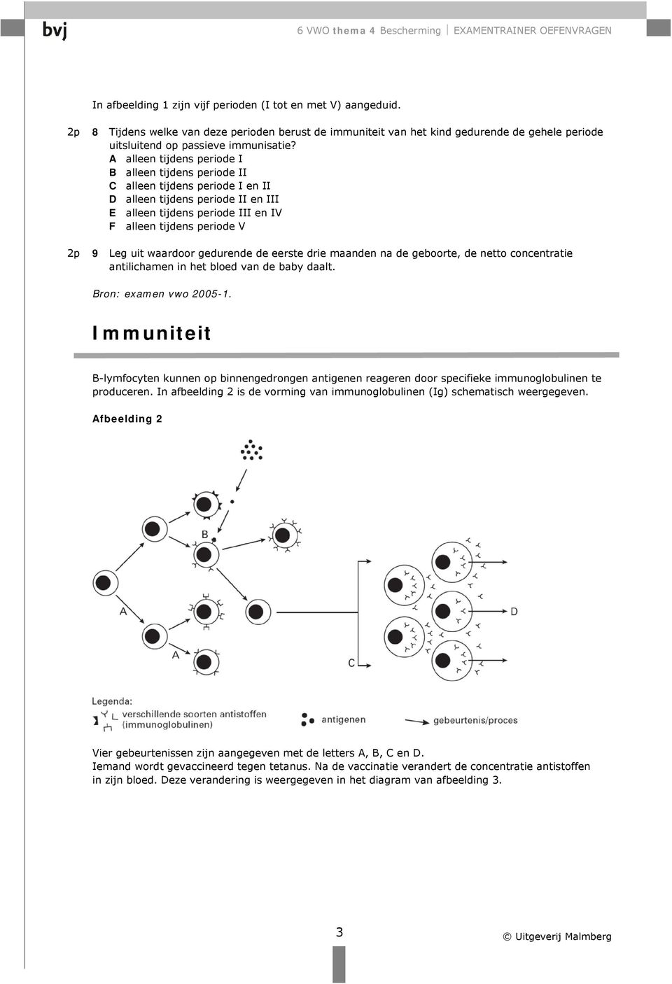 waardoor gedurende de eerste drie maanden na de geboorte, de netto concentratie antilichamen in het bloed van de baby daalt. Bron: examen vwo 2005-1.