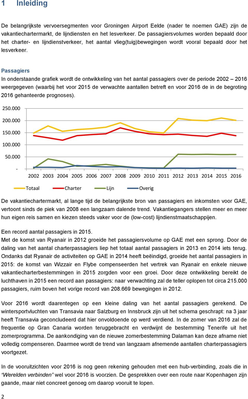 Passagiers In onderstaande grafiek wordt de ontwikkeling van het aantal passagiers over de periode 2002 2016 weergegeven (waarbij het voor 2015 de verwachte aantallen betreft en voor 2016 de in de