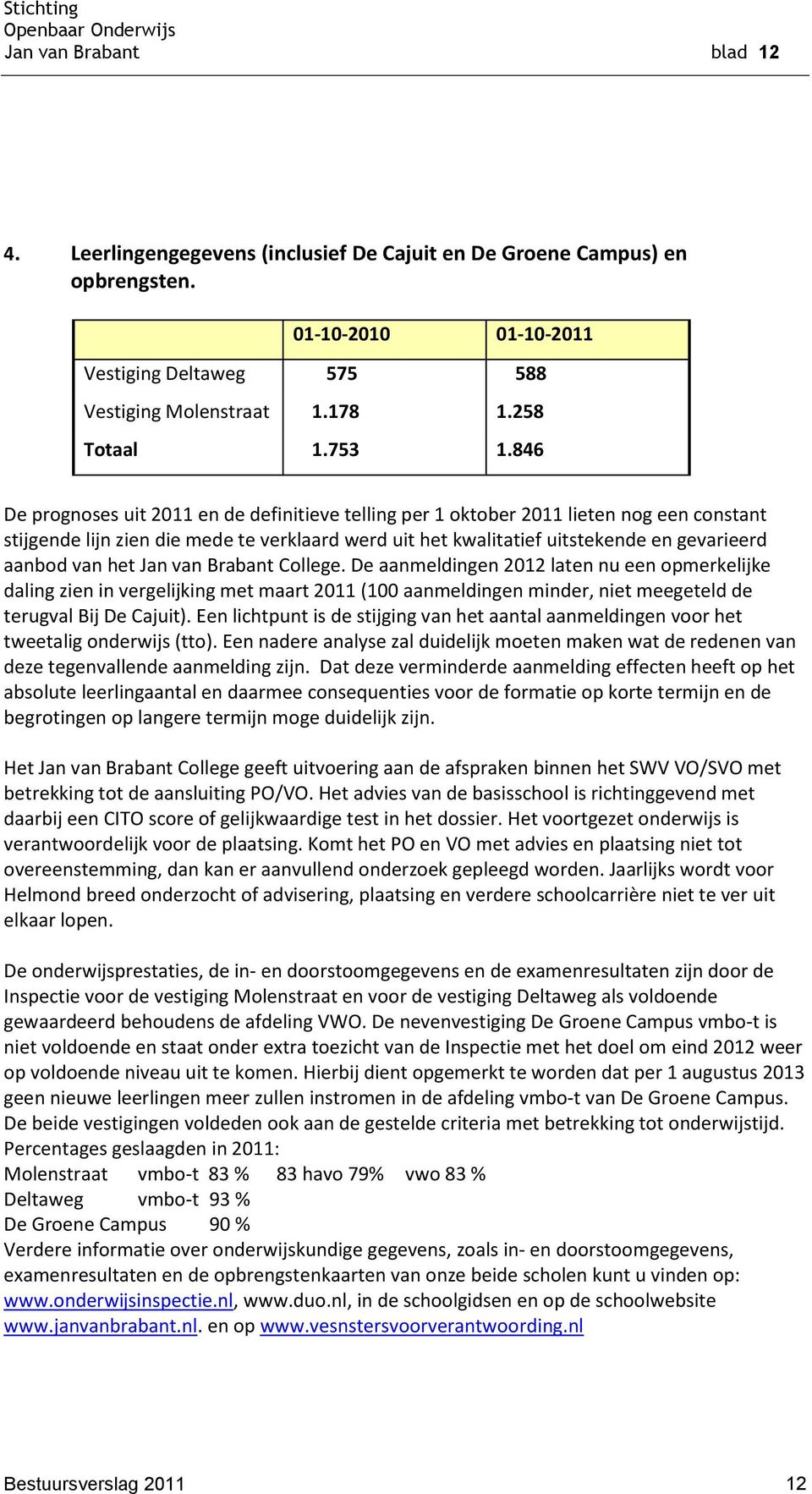 846 De prognoses uit 2011 en de definitieve telling per 1 oktober 2011 lieten nog een constant stijgende lijn zien die mede te verklaard werd uit het kwalitatief uitstekende en gevarieerd aanbod van