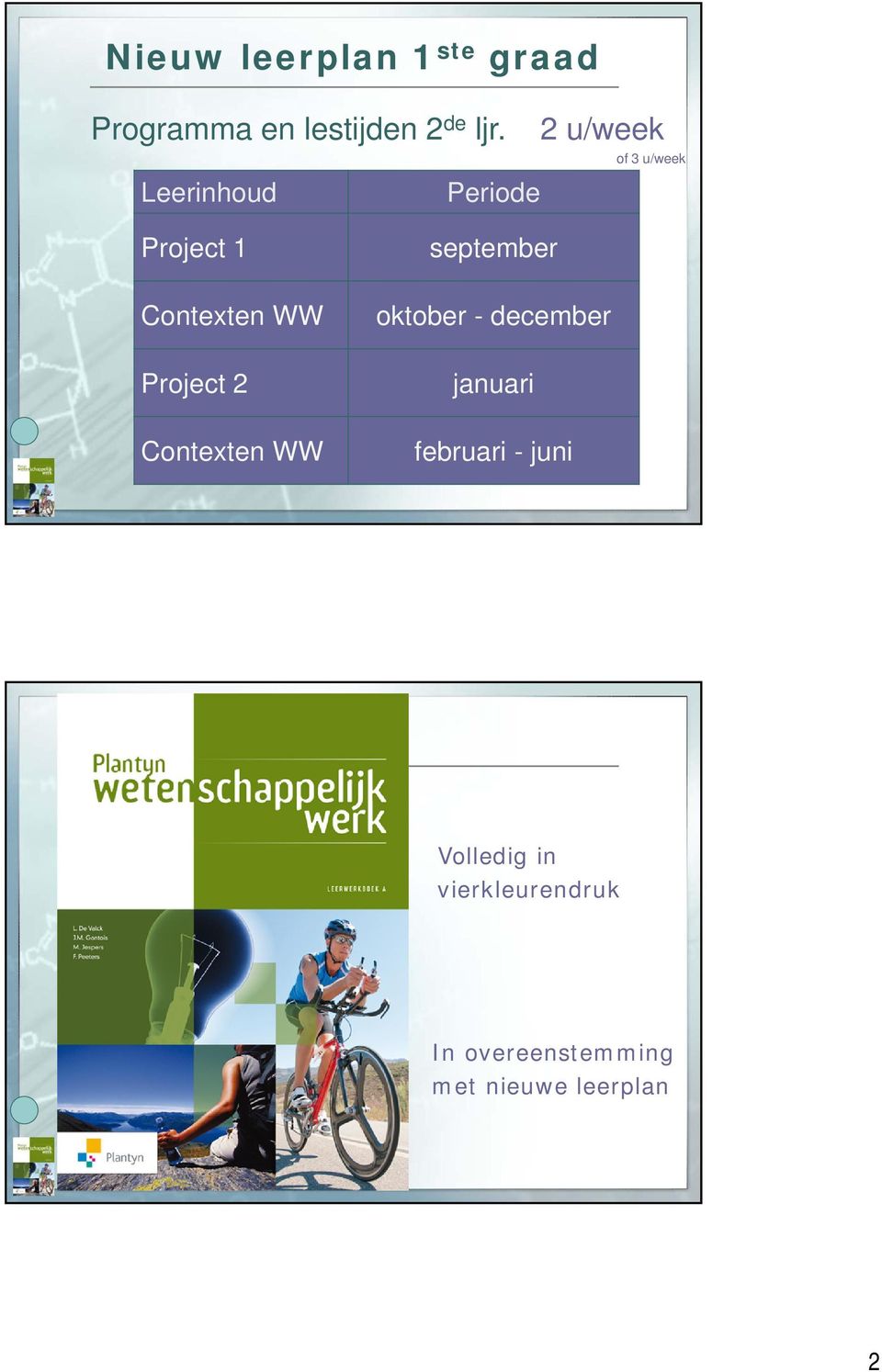 Project 2 Contexten WW september oktober - december januari