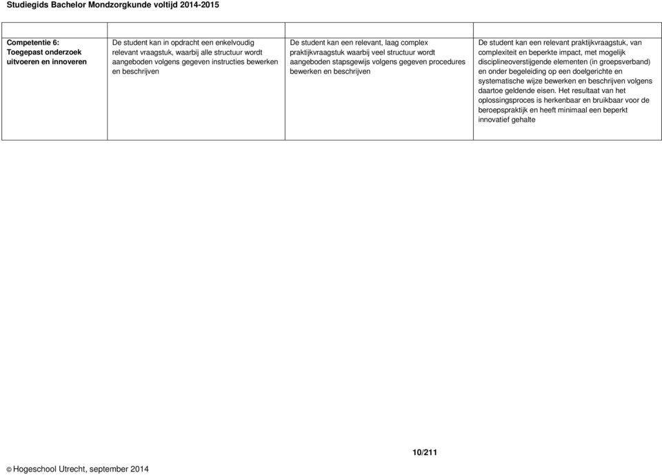 procedures bewerken en beschrijven De student kan een relevant praktijkvraagstuk, van complexiteit en beperkte impact, met mogelijk disciplineoverstijgende elementen (in groepsverband) en onder