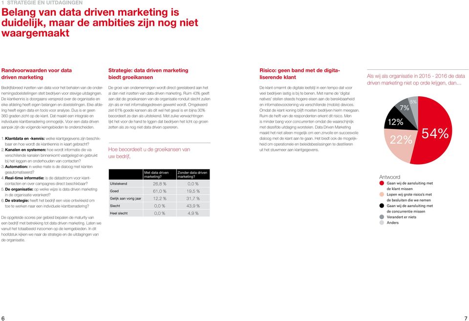 De klantkennis is doorgaans verspreid over de organisatie en elke afdeling heeft eigen belangen en doelstellingen. Elke afdeling heeft eigen data en tools voor analyse.