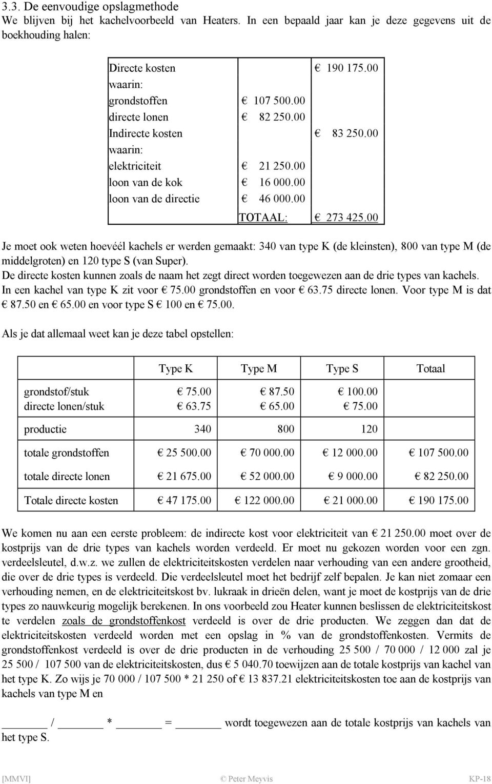 00 Je moet ook weten hoevéél kachels er werden gemaakt: 340 van type K (de kleinsten), 800 van type M (de middelgroten) en 120 type S (van Super).