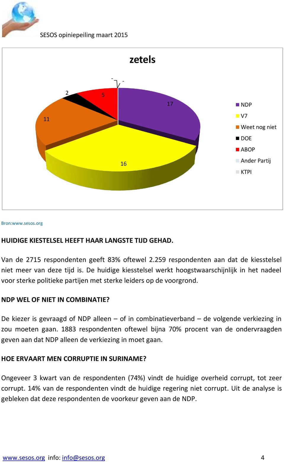 NDP WEL OF NIET IN COMBINATIE? De kiezer is gevraagd of NDP alleen of in combinatieverband de volgende verkiezing in zou moeten gaan.