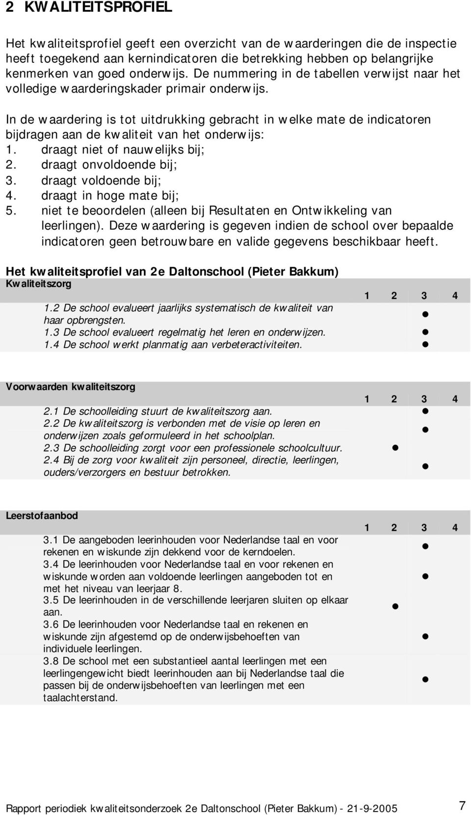 In de waardering is tot uitdrukking gebracht in welke mate de indicatoren bijdragen aan de kwaliteit van het onderwijs: 1. draagt niet of nauwelijks bij; 2. draagt onvoldoende bij; 3.