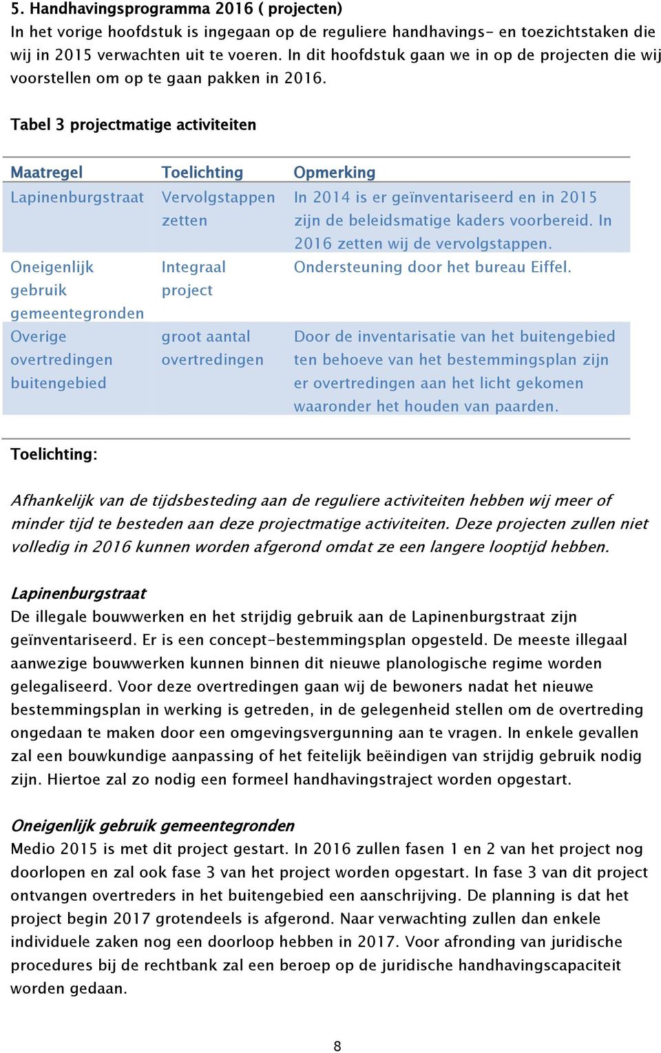 Tabel 3 projectmatige activiteiten Maatregel Toelichting Opmerking Lapinenburgstraat Vervolgstappen zetten In 2014 is er geïnventariseerd en in 2015 zijn de beleidsmatige kaders voorbereid.