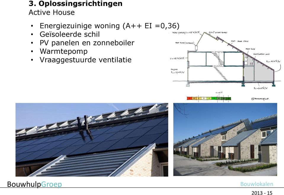 Geïsoleerde schil PV panelen en