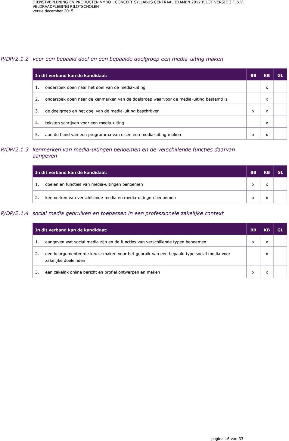 aan de hand van een programma van eisen een media-uiting maken P/DP/2.1.3 kenmerken van media-uitingen benoemen en de verschillende functies daarvan aangeven 1.