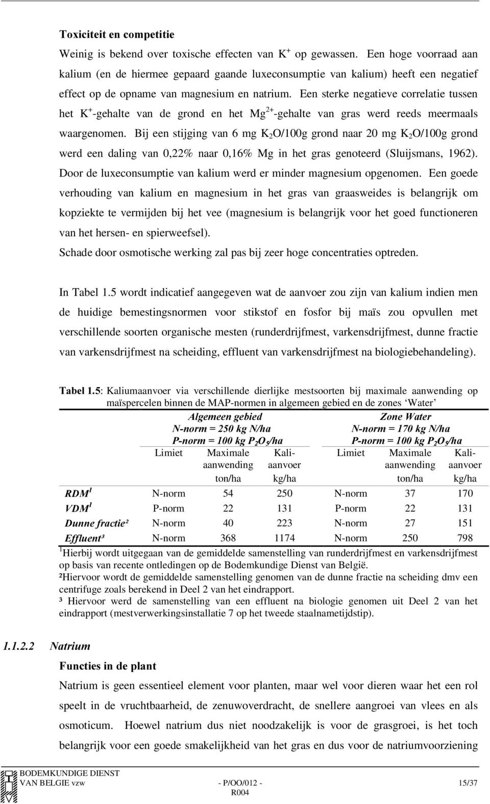 Een sterke negatieve correlatie tussen het K + -gehalte van de grond en het Mg 2+ -gehalte van gras werd reeds meermaals waargenomen.