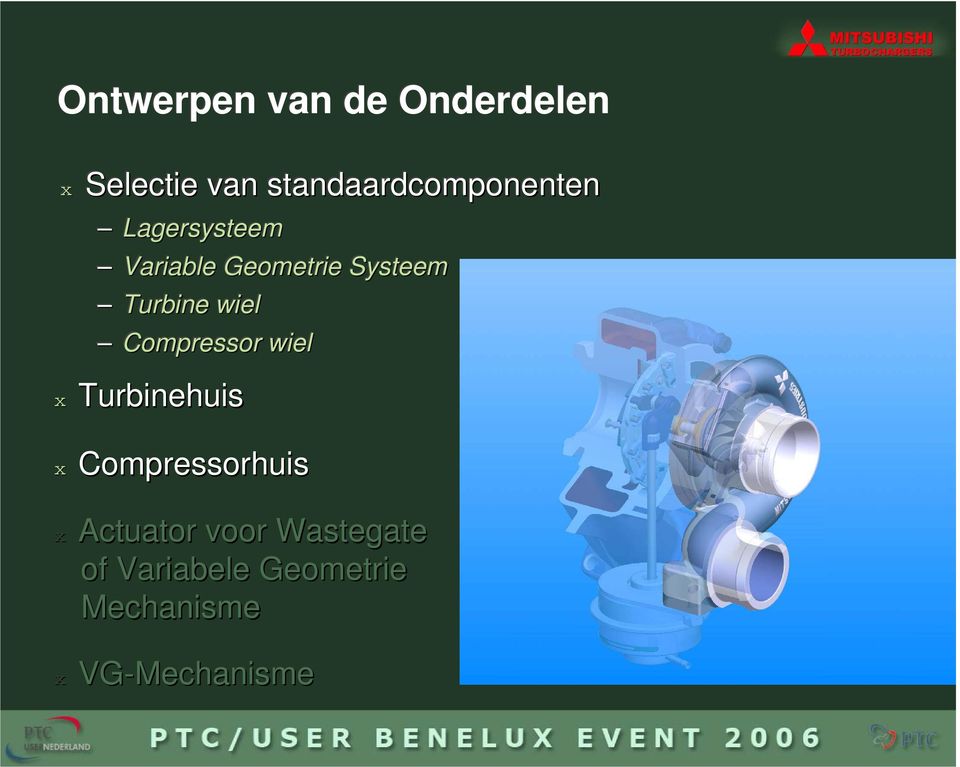 Turbine wiel Compressor wiel Turbinehuis Compressorhuis Actuator