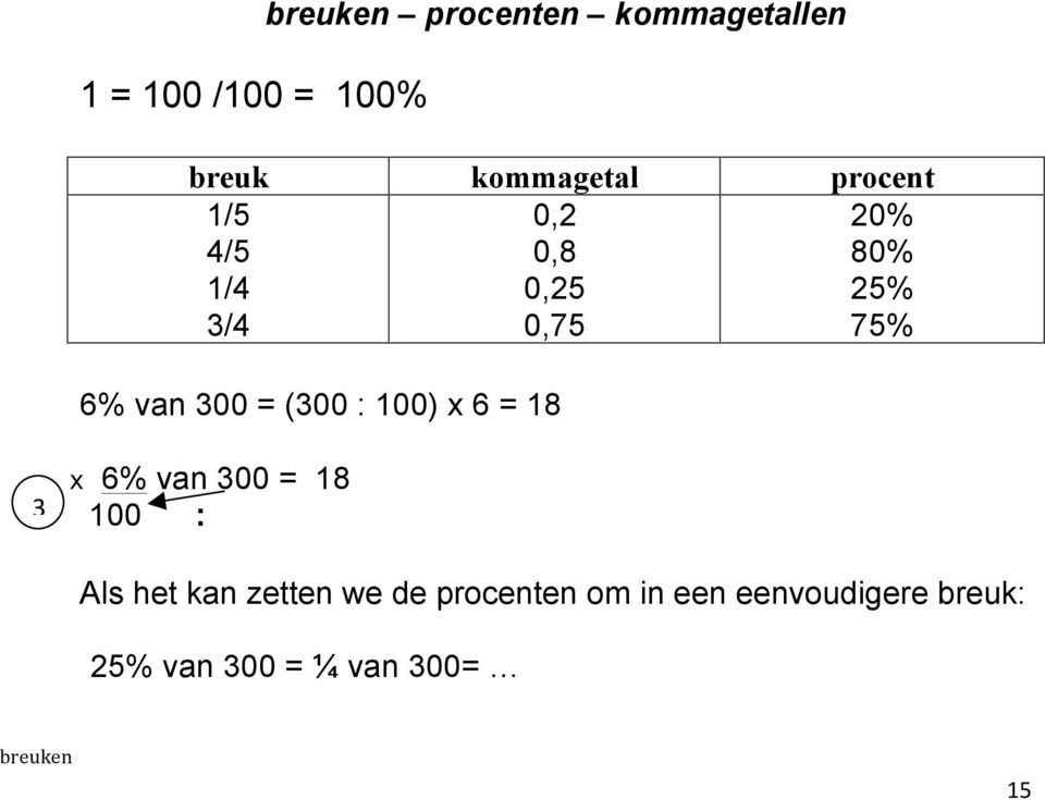 (300 : 100) x 6 = 18 3 x 6% van 300 = 18 100 : Als het kan zetten we de