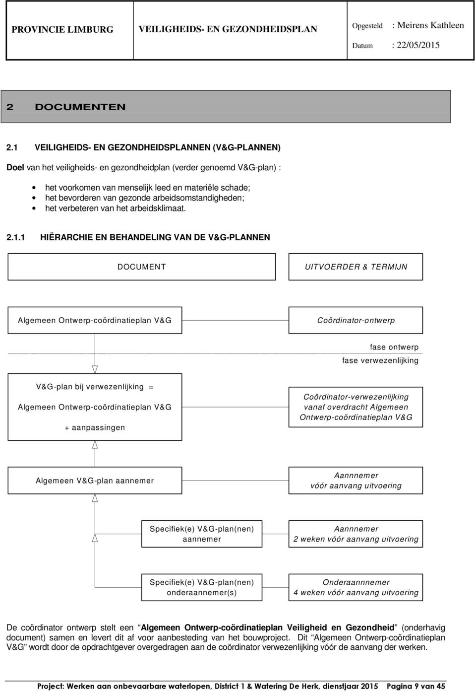 verbeteren van het arbeidsklimaat. 2.1.