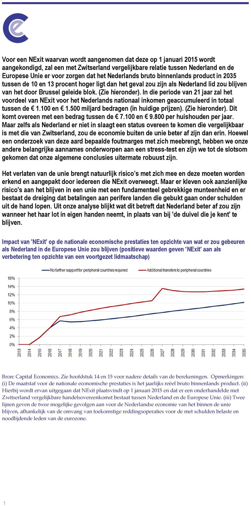 In die periode van 21 jaar zal het voordeel van NExit voor het Nederlands nationaal inkomen geaccumuleerd in totaal tussen de 1.100 en 1.500 miljard bedragen (in huidige prijzen). (Zie hieronder).