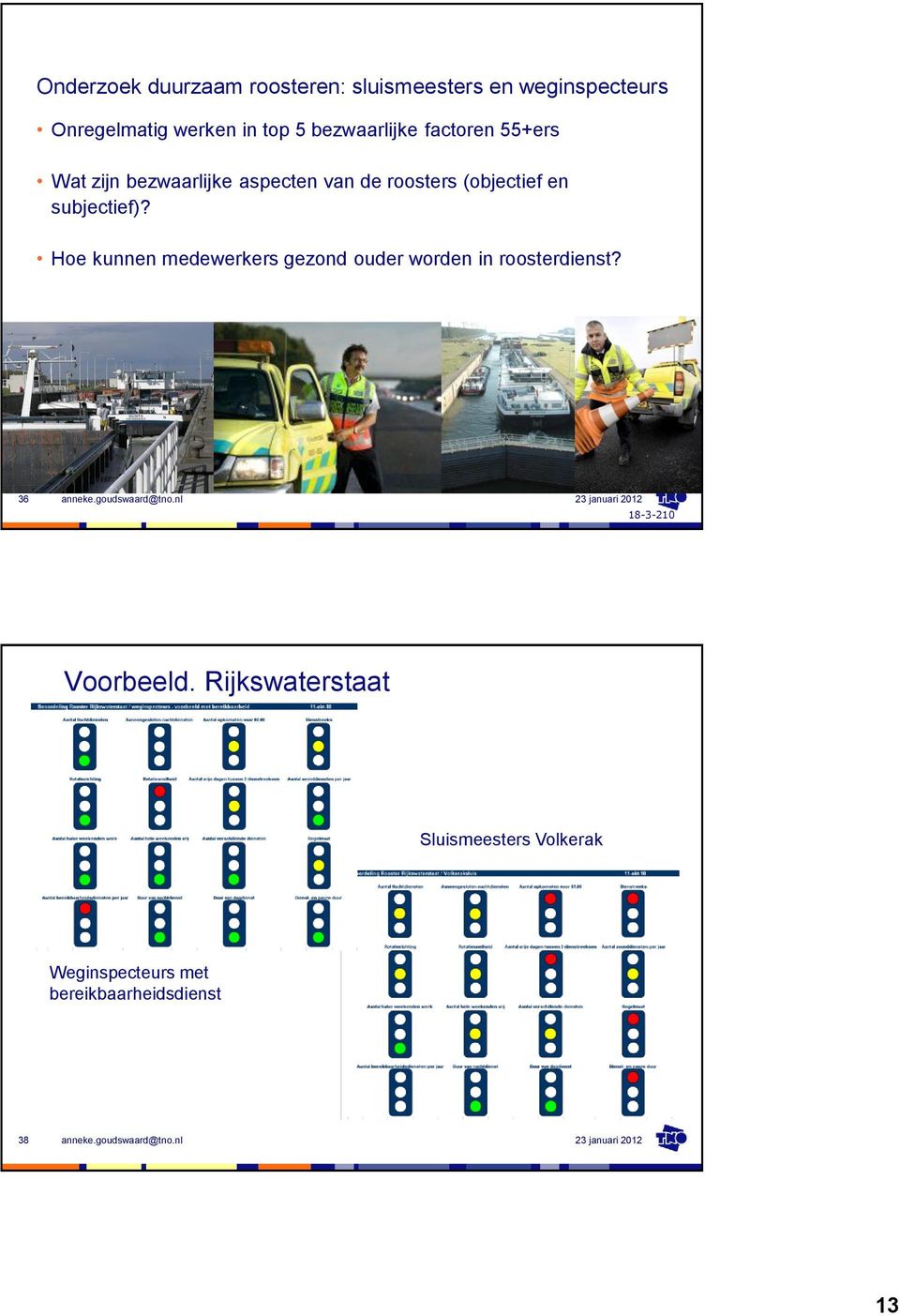 subjectief)? Hoe kunnen medewerkers gezond ouder worden in roosterdienst?