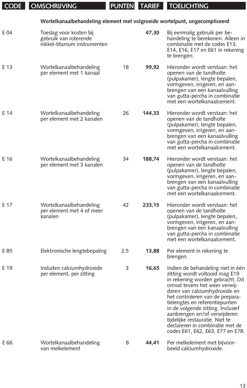 E 13 Wortelkanaalbehandeling 18 99,92 Hieronder wordt verstaan: het per element met 1 kanaal openen van de tandholte (pulpakamer), lengte bepalen, vormgeven, irrigeren, en aanbrengen van een