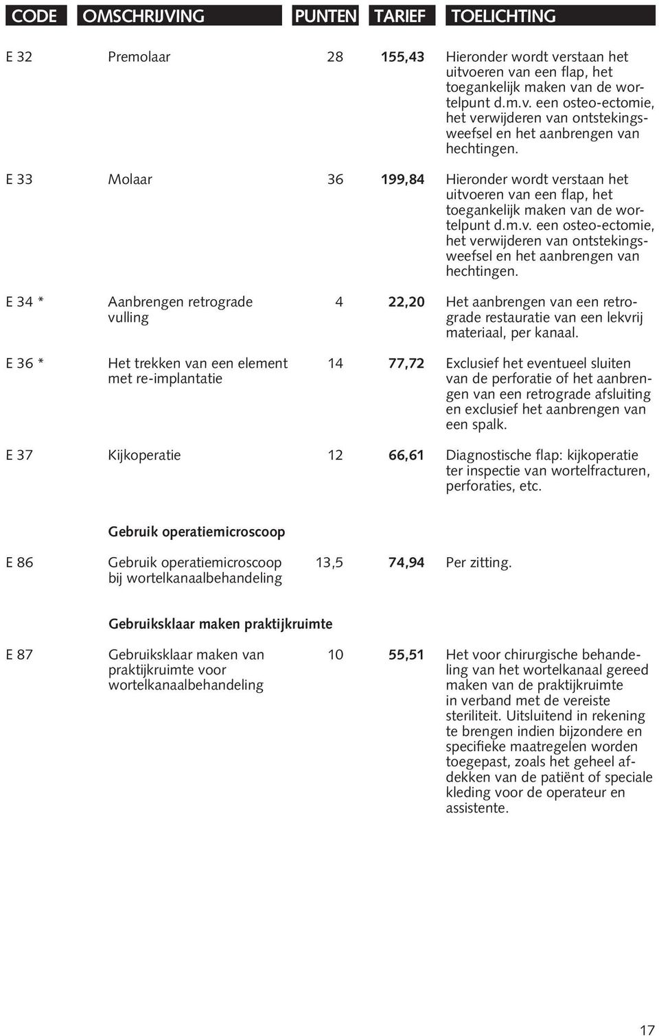 E 34 * Aanbrengen retrograde 4 22,20 Het aanbrengen van een retrovulling grade restauratie van een lekvrij materiaal, per kanaal.