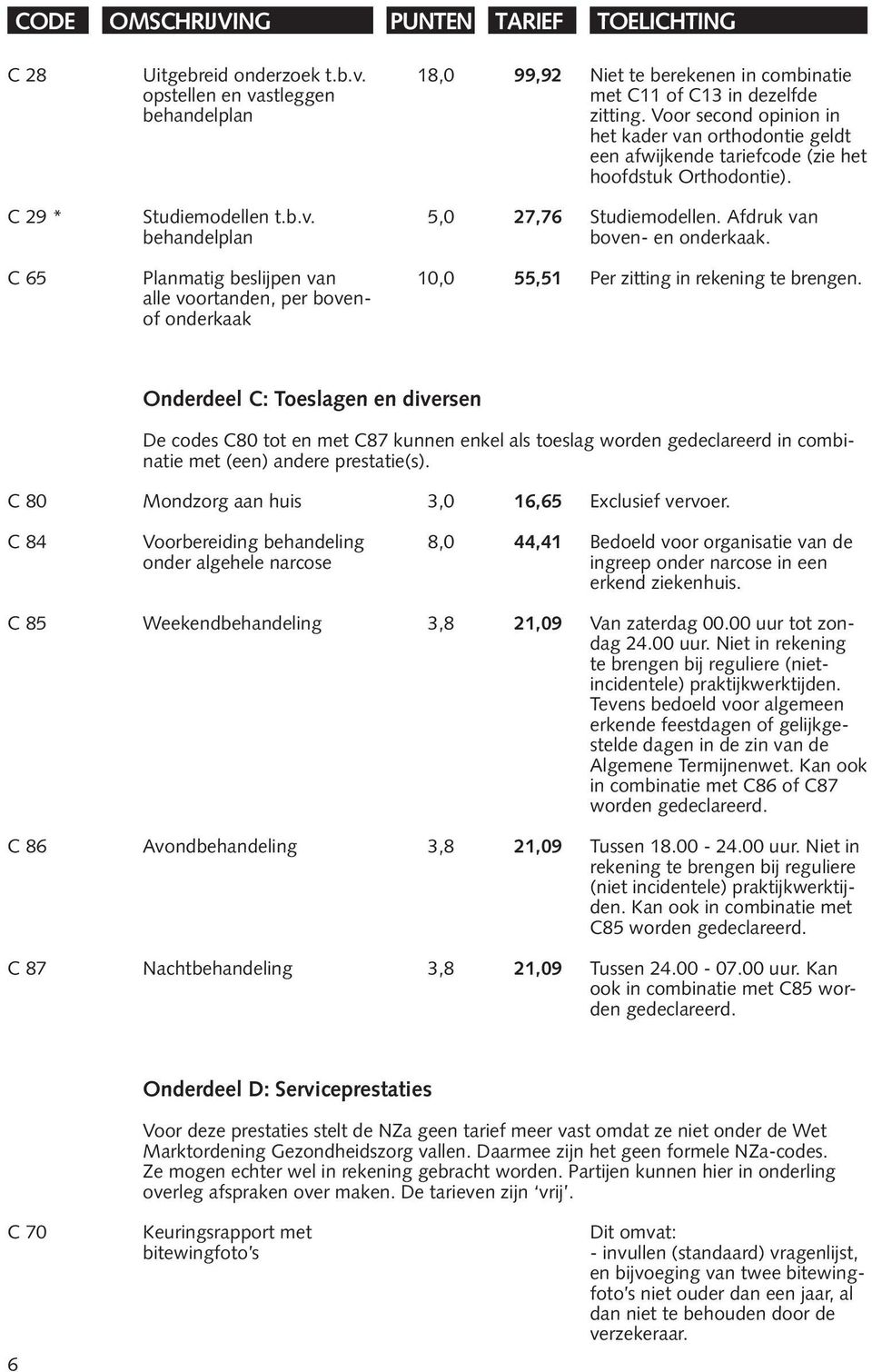 Afdruk van behandelplan boven- en onderkaak. C 65 Planmatig beslijpen van 10,0 55,51 Per zitting in rekening te brengen.