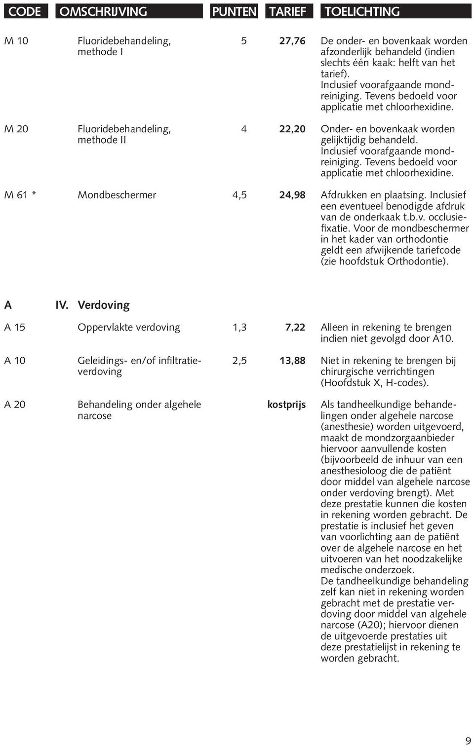 Tevens bedoeld voor applicatie met chloorhexidine. M 61 * Mondbeschermer 4,5 24,98 Afdrukken en plaatsing. Inclusief een eventueel benodigde afdruk van de onderkaak t.b.v. occlusiefixatie.