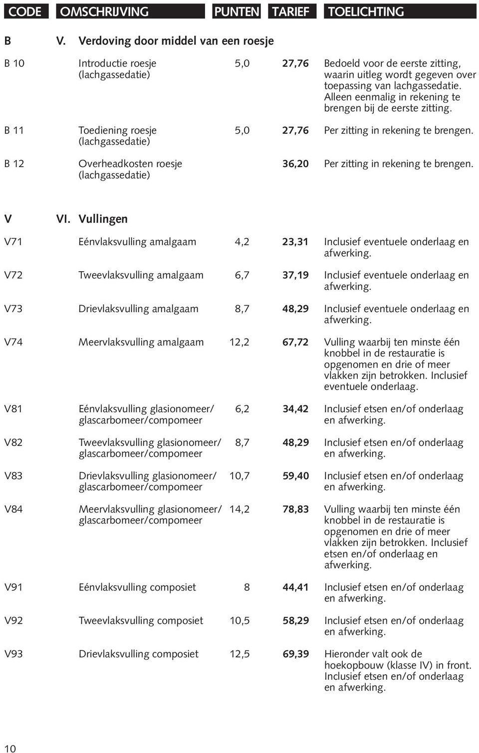 (lachgassedatie) B 12 Overheadkosten roesje 36,20 Per zitting in rekening te brengen. (lachgassedatie) V VI.